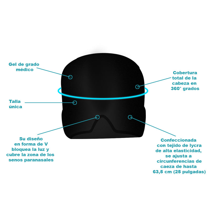 Gorro de Gel 180° para Alivio de Migrañas y Dolor de Cabeza